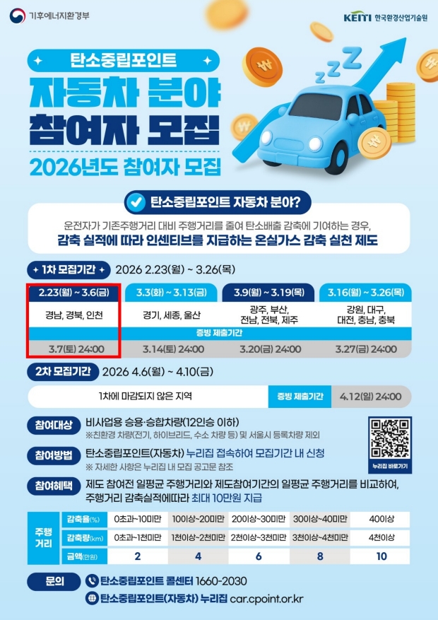 2026년 탄소중립포인트 참여자 모집 포스터