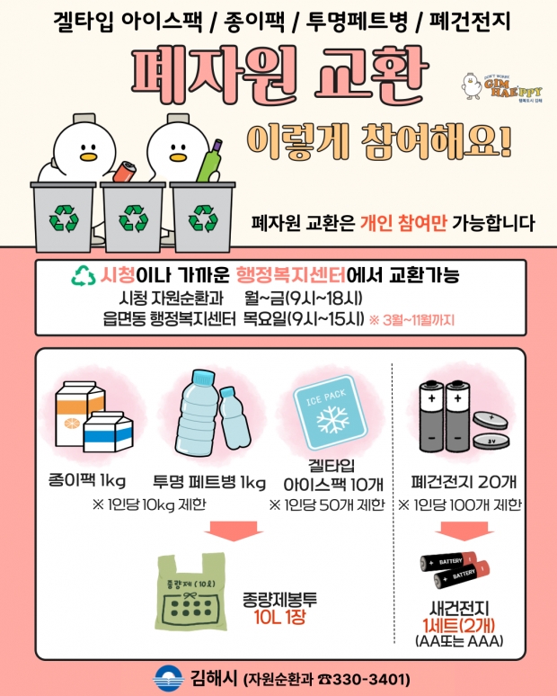 폐자원 교환사업 포스터/김해시제공