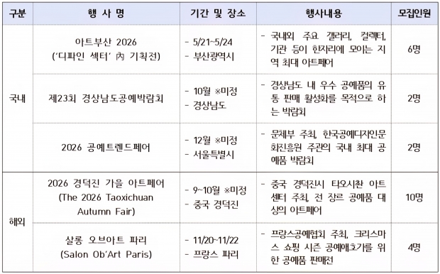 이미지/김해시제공