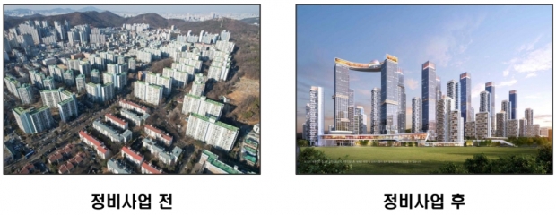 도시 정비(재생)사업 사진=남동구