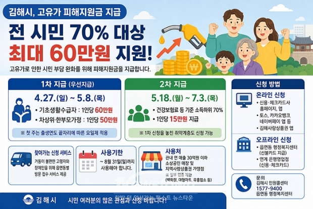 AI생성 이미지/김국진기자