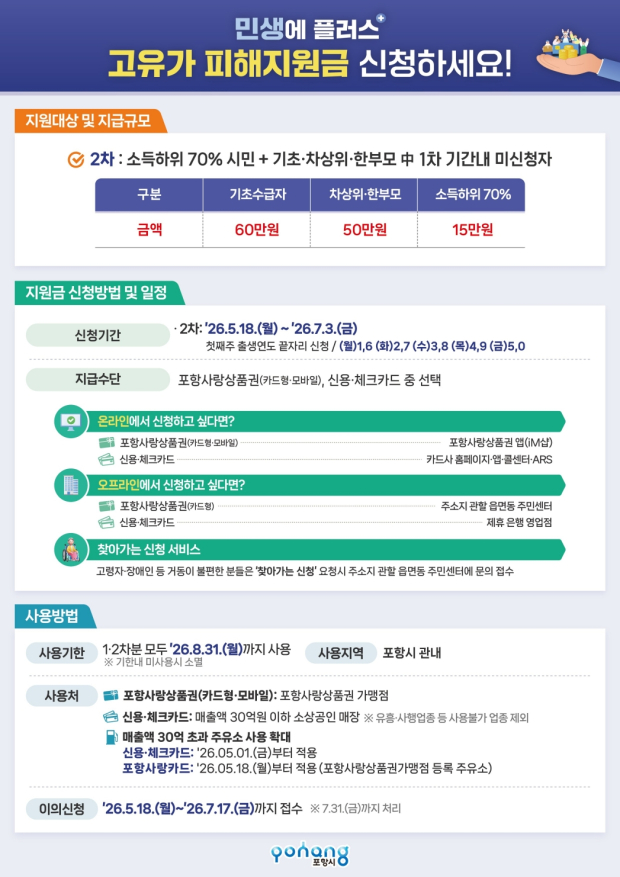 고유가 피해지원금 2차 홍보물