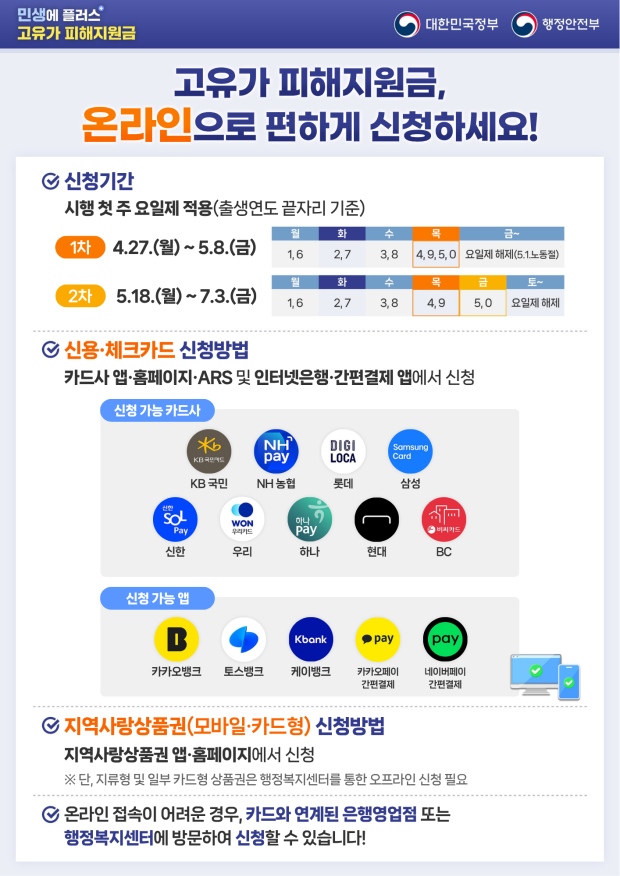 고유가피해지원금 온라인신청 카드뉴스/경남도제공