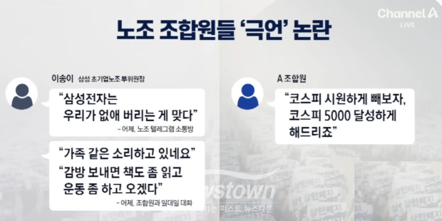 17일 삼성전자 노동조합 텔레그램 소통방에 올라와 큰 논란을 일으킨 메시지들/채널A 뉴스 캡처