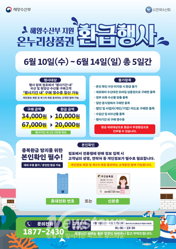 온누리상품권 환급행사