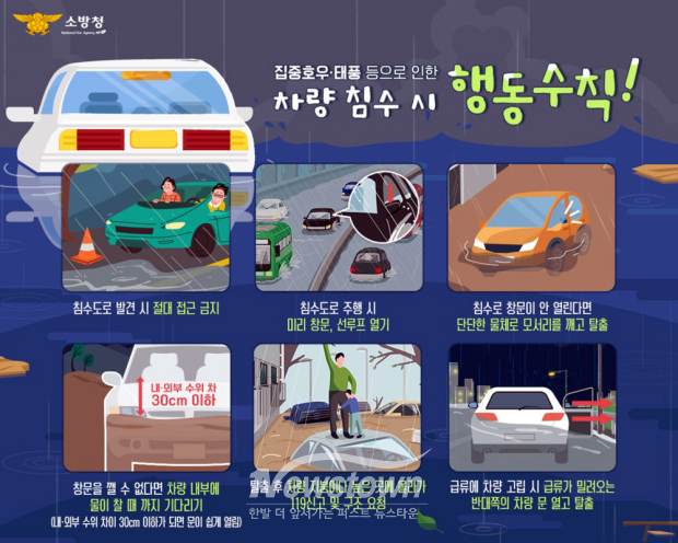차량 침수 시 행동요령