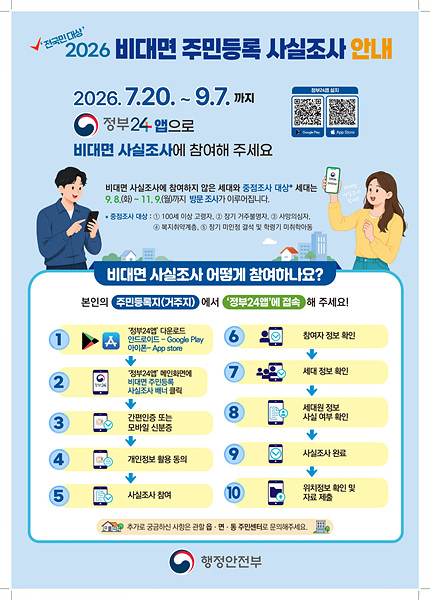 2026년 주민등록 사실조사 홍보물/김해시제공