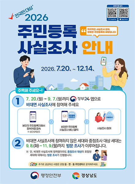 2026년 주민등록 사실조사 안내포스터/경남도제공