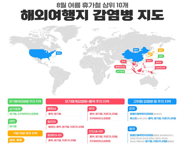 여행지별 감염병 지도 홍보물/김해시 제공