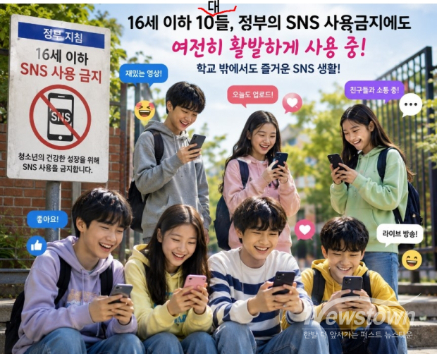 호주. eSafety는 성명에서 “16세 미만 청소년 대부분이 3개월 후에도 기존 계정을 유지하거나 새로 만들 수 있었는데, 소셜 미디어 플랫폼이 효과적인 연령 확인 조치를 시행하지 못한 것이 주요 원인으로 지적됐다”고 밝혔다. / 이미지=인공지능(AI)활용
