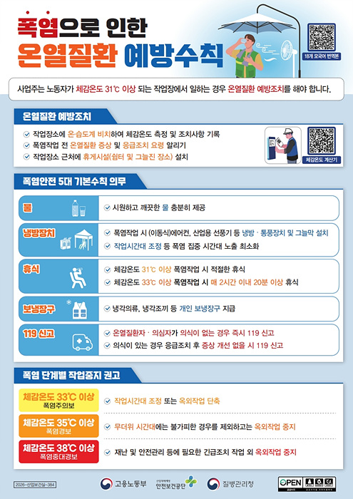 폭염으로 인한 온열질환 예방수칙(고용노동부)/경남도 제공