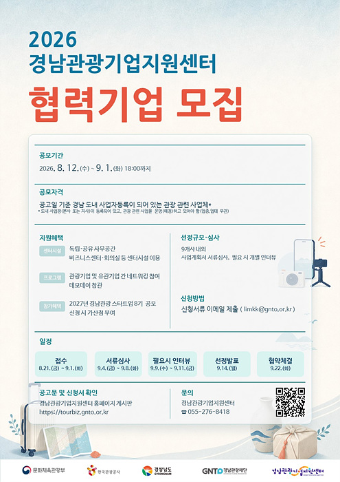 협력기업 공모 포스터/경남도 제공