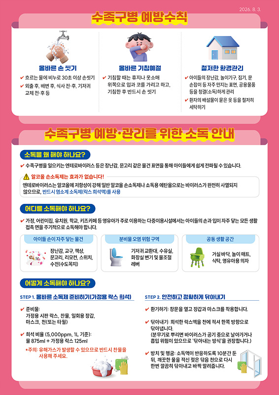 수족구병 예방 홍보문/양산시 제공