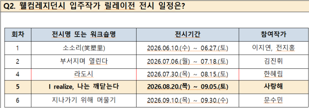 전시일정/김해시 제공