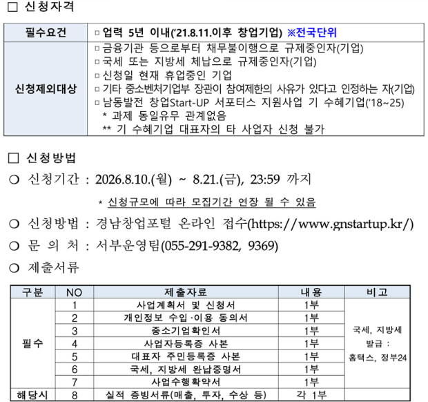 자료=경남도