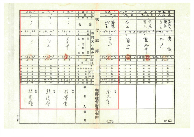 1918년 고성어민항쟁 관련 인물들의 형 집행 내용이 기록된 집행원부./자료=국가기록원·경남도 제공