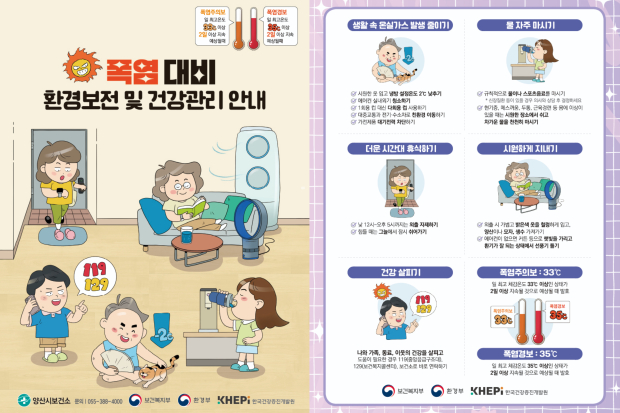 홍보물=양산시
