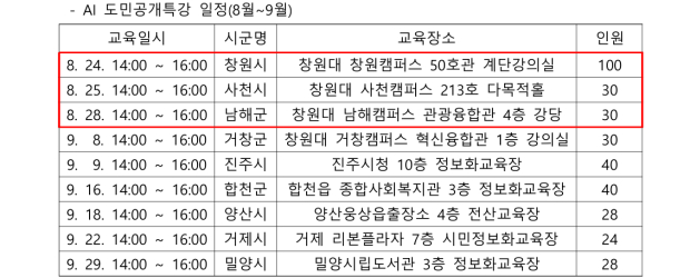 AI 도민공개특강 일정(8월~9월)/자료=경남도