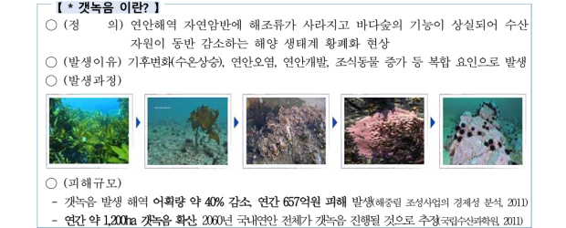 자료=경남도