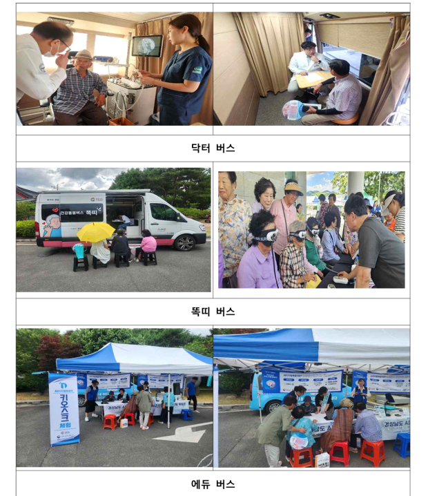 경상남도가 상반기 산간·농어촌 지역에서 운영한 찾아가는 통합돌봄버스에서 주민들이 닥터버스 건강검진과 똑띠버스 인공지능 돌봄기기 체험, 에듀버스 디지털 교육을 이용하고 있다./사진=경남도