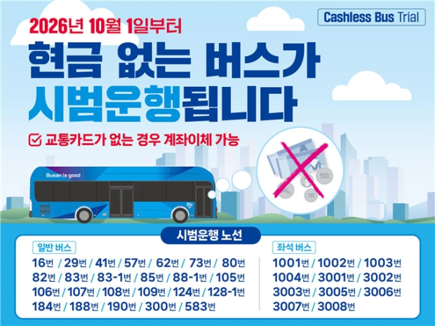 부산시, 10월부터 '현금 없는 버스' 시범 운영 (자료/부산시)