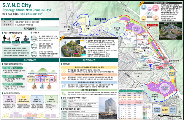 창원중앙역과 국립창원대학교 일원을 중심으로 방위·원전 산업과 연구·주거·상업 기능을 연계하는 창원 도심융합특구 종합구상안=경남도