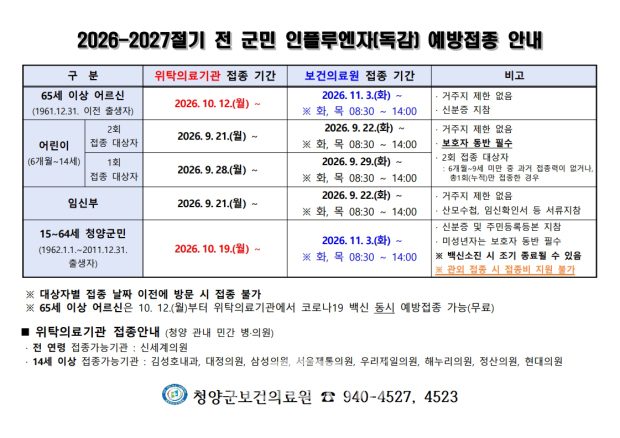2026-2027절기 전 군민 인플루엔자(독감) 무료 예방접종 안내문
