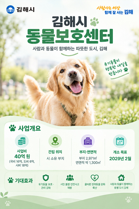 김해시가 총사업비 40억 원을 투입해 2029년 2월 개소를 목표로 추진하는 시 직영 동물보호센터 건립사업 안내 포스터./=김해시