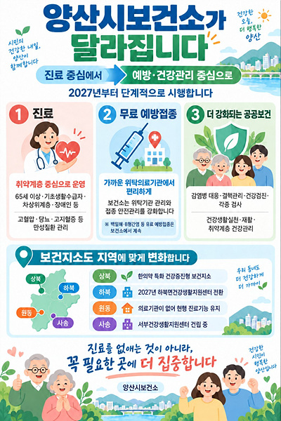 ​양산시보건소가 2027년부터 단계적으로 시행하는 진료·예방접종 기능 조정과 지역별 보건지소 개편 내용을 담은 안내문. /=양산시​