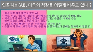 인공지능(AI), 미국의 직장을 어떻게 바꾸고 있나 ?