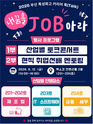 부산경제진흥원, 직업계고 학생 10개 기업 연결...3개 산업 분야 - 뉴스 썸네일 이미지