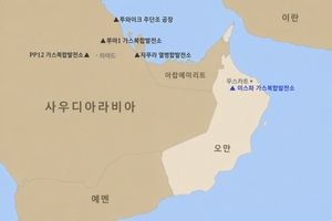 두산에너빌리티, 오만 미스파 가스복합발전소 9300억원 계약