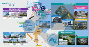 포항, 로봇 국가첨단전략산업 특화단지 지정…R&D·실증 거점 맡는다